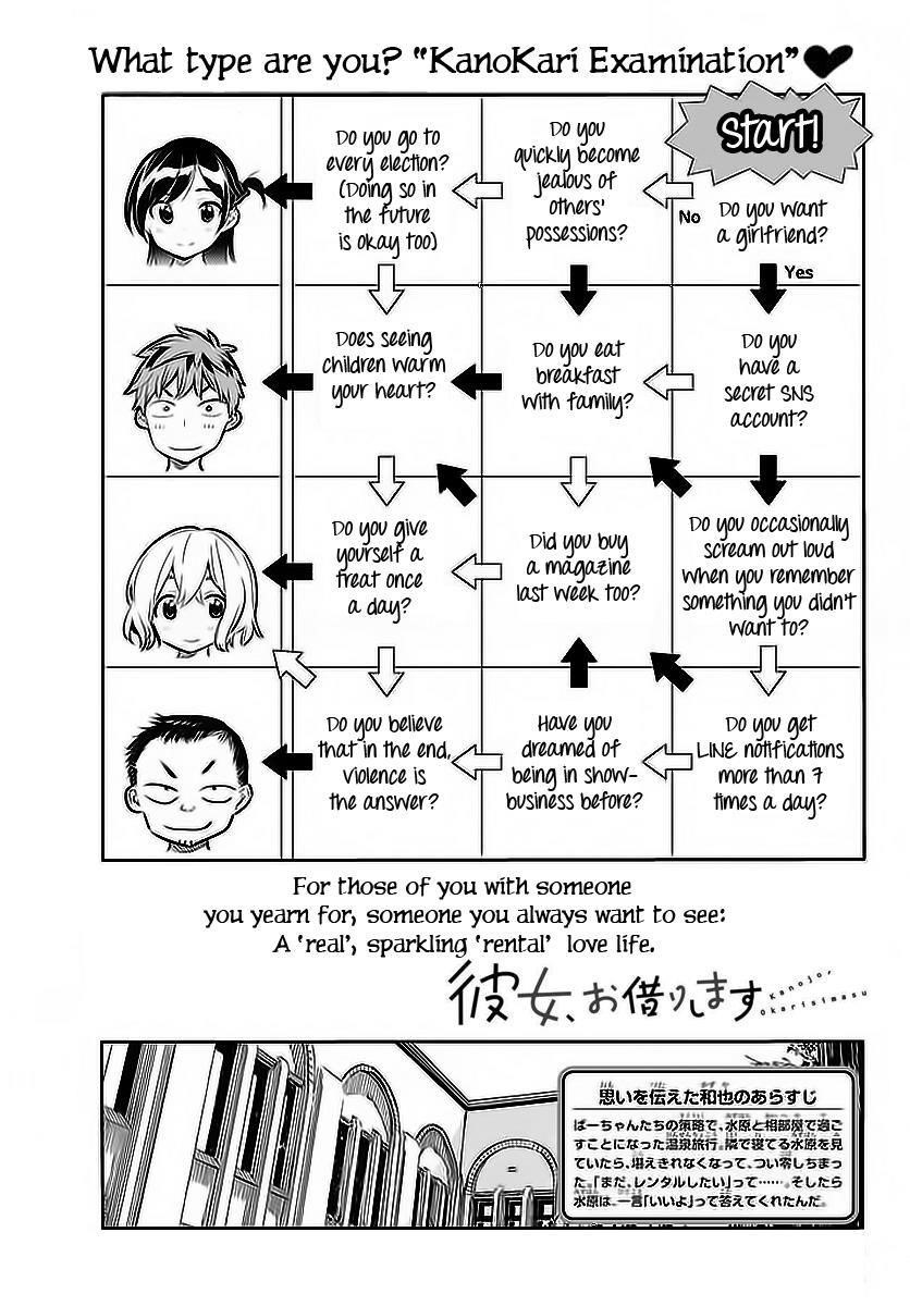 Rent A Girlfriend Manga Chapter 20 page 1 - Girlfriend and Girlfriend (Part 1)