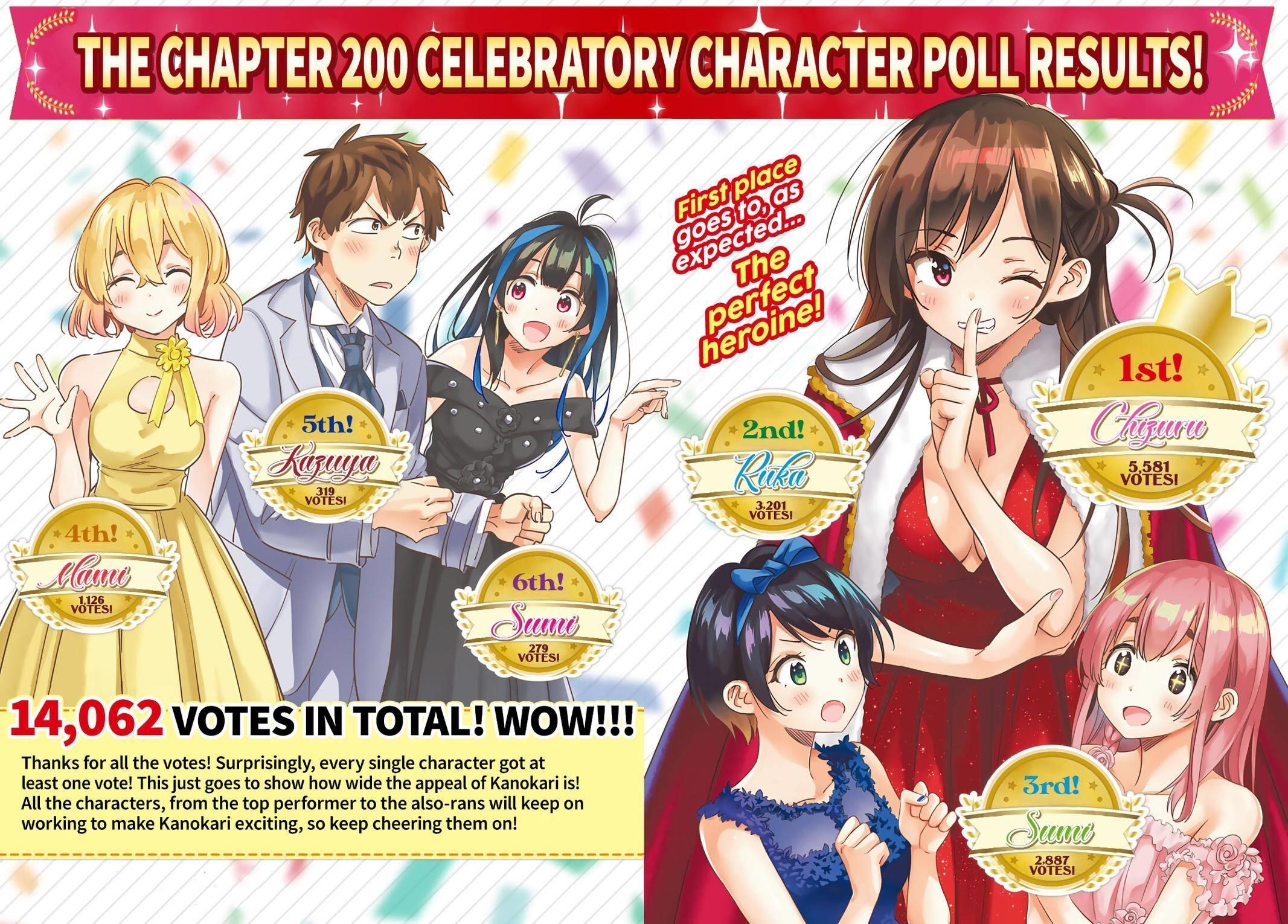 Rent A Girlfriend Manga Chapter 211 page 2 - The Girlfriend and Paradise (Part 24)